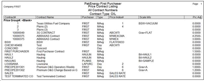 ContractVolPrice3