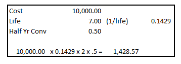 G4