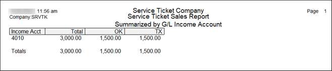 Sales Report by gl account