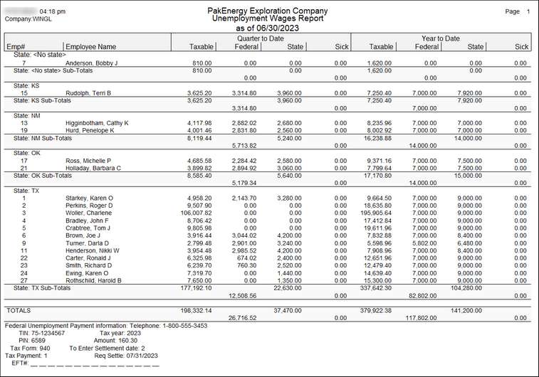 unemp wages report