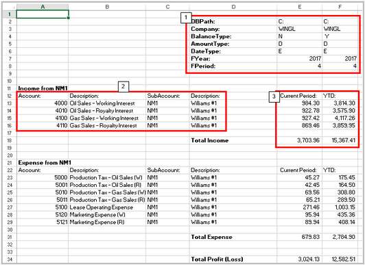 Analytics 5