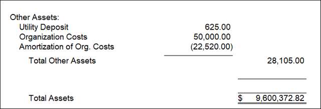 underline balance sheet 2 column