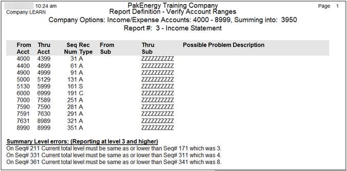 Summary Level 9