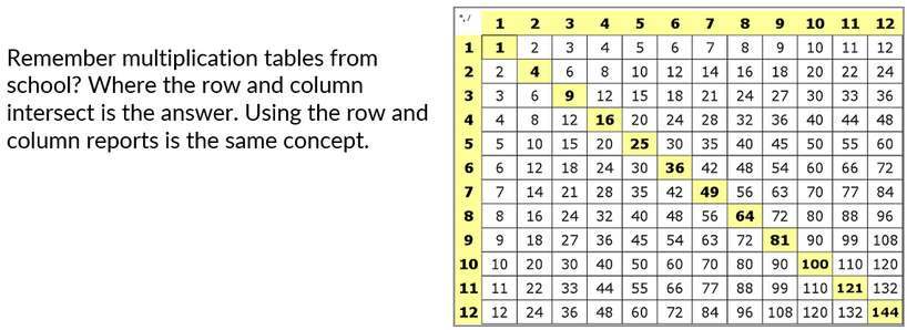 Spreadsheet rpt 2