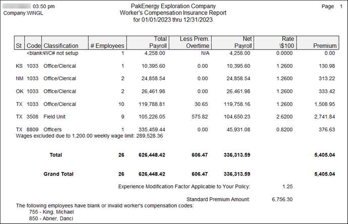 work comp report