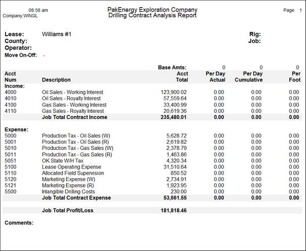 drilling cost report