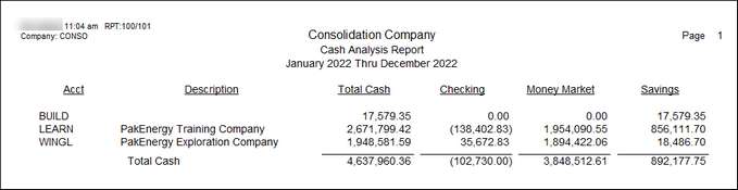 cash reporting2