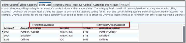 investor bill category 3