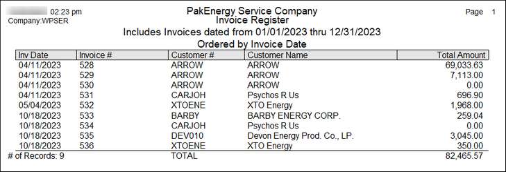 Invoice Register 2