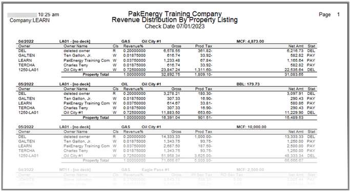 RB Cycle Dist by Prop Rpt