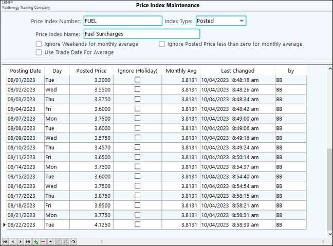 Price Index