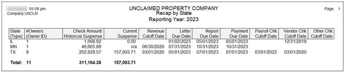 Recap by state 2