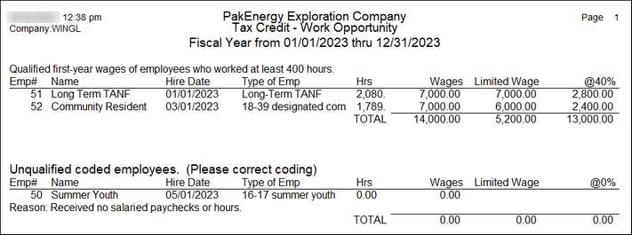 tax credit report 2