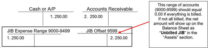 rb overview jib coa 1