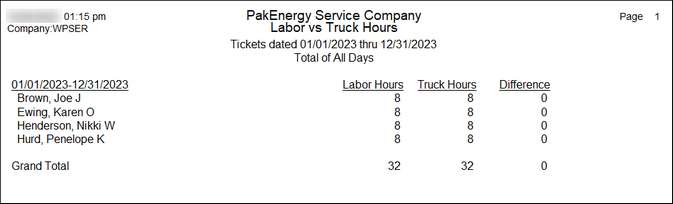 labor_truck_hours_report