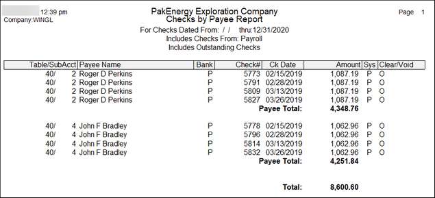 UnclaimedChecksbyPayeePayrollReport