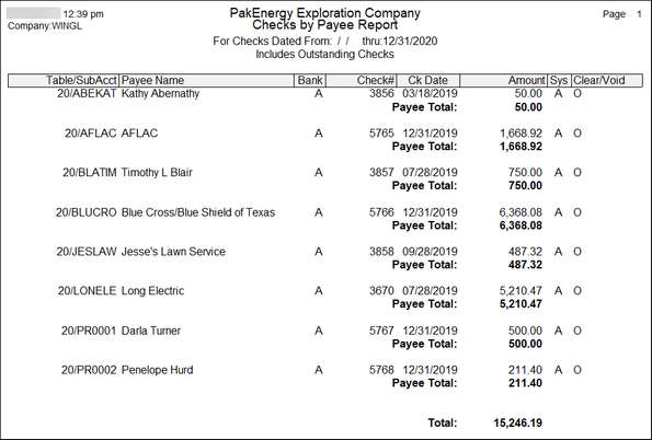 UnclaimedChecksbyPayeeReport