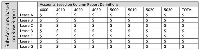 Spreadsheet rpt 3