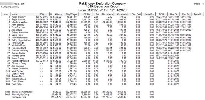 401k ded rpt 1