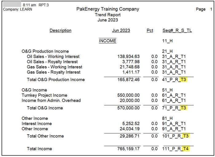 Summary Level 1