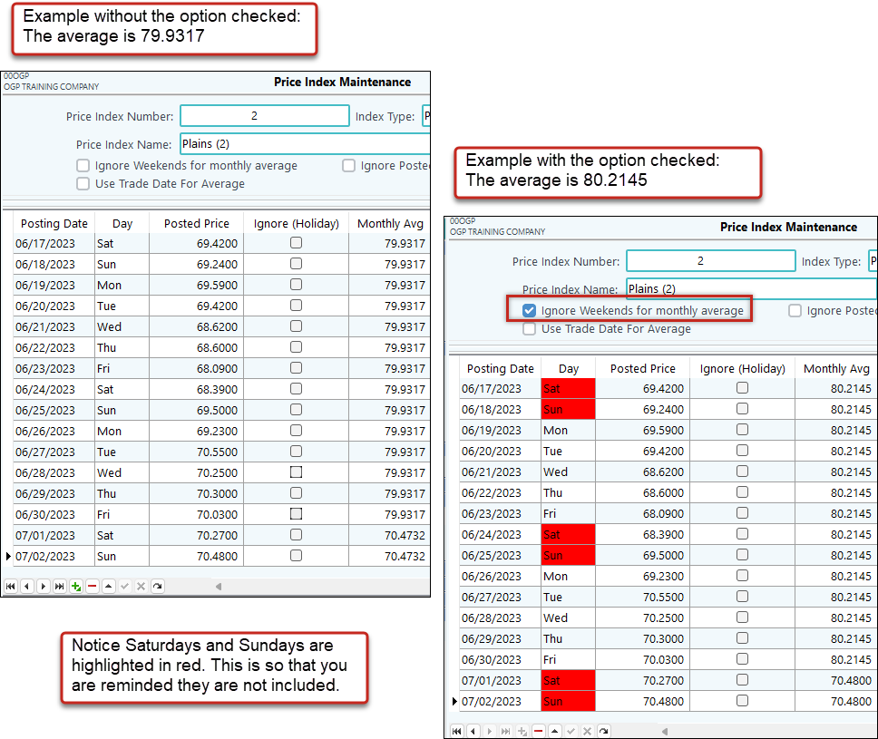 Price Index4