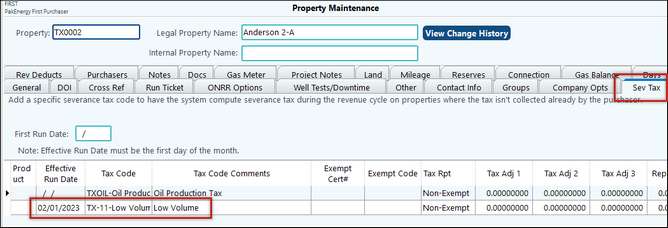 Low Producing Property