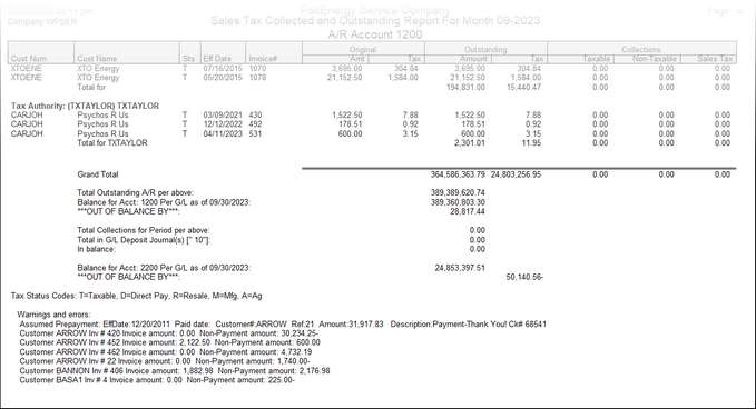 sales tax report 3