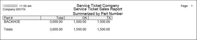 sales report by part number