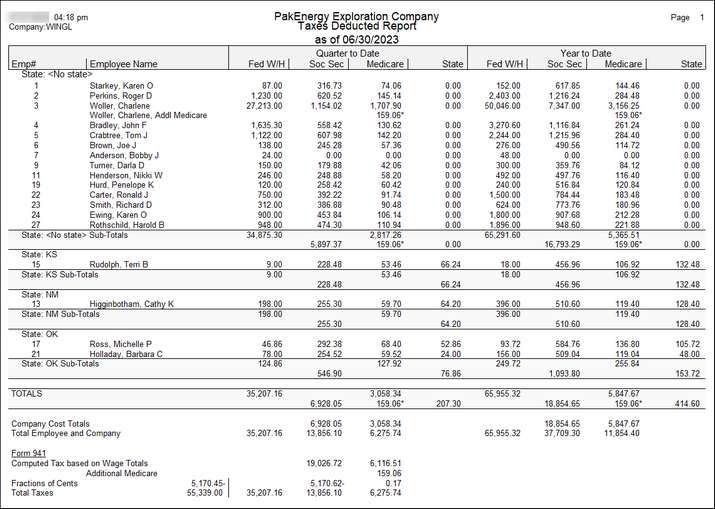 taxes deducted report